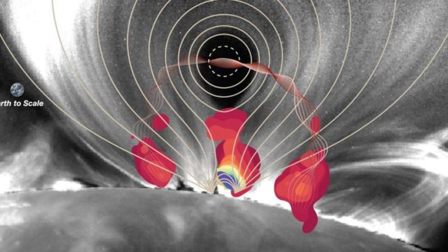 Desentrañan el misterio de las llamaradas solares