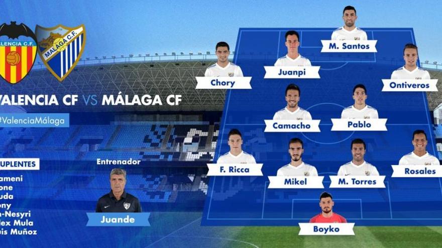 Alineación del Málaga en Mestalla