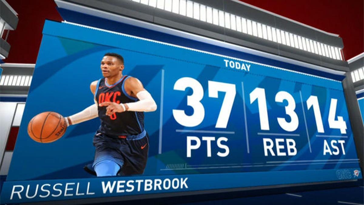 NBA VIDEO | El recital de Westbrook con los Thunder