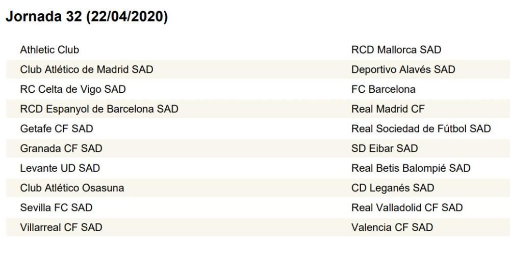 Calendario de LaLiga completo: Valencia CF; Levante UD, Villarreal...