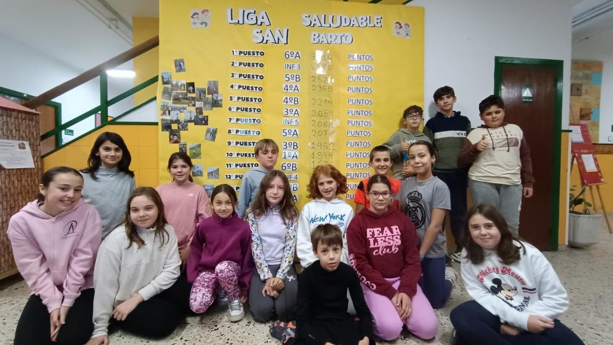 Un grupo de alumnos, con las puntuaciones