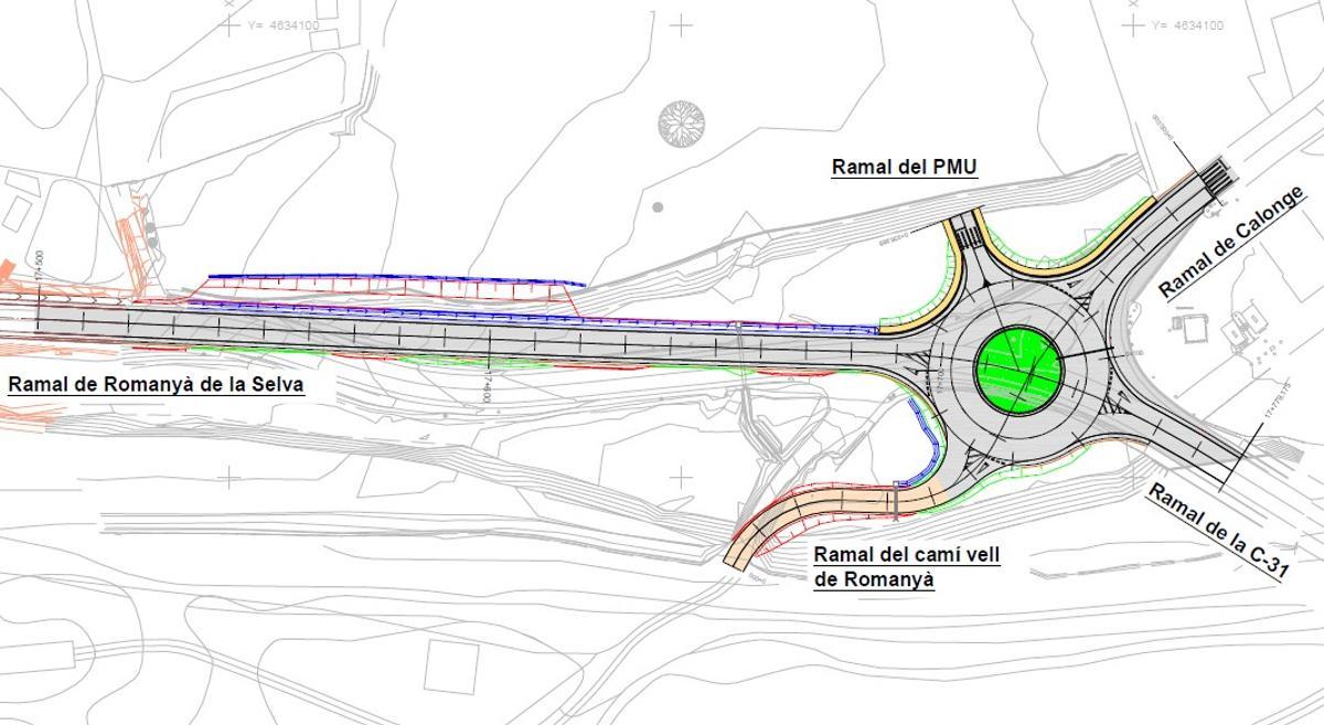 El projecte del giratori.