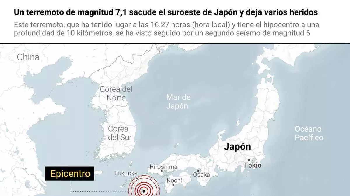 Un fuerte terremoto sacude el sur de Japón y provoca una alerta de tsunami