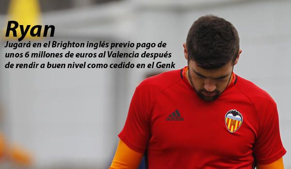 Operación salida del Valencia CF