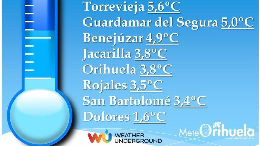 Imagen publicada por MeteOrihuela en redes sociales.