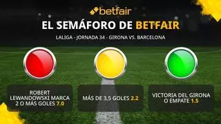 El semáforo de Betfair para el Girona FC vs. FC Barcelona