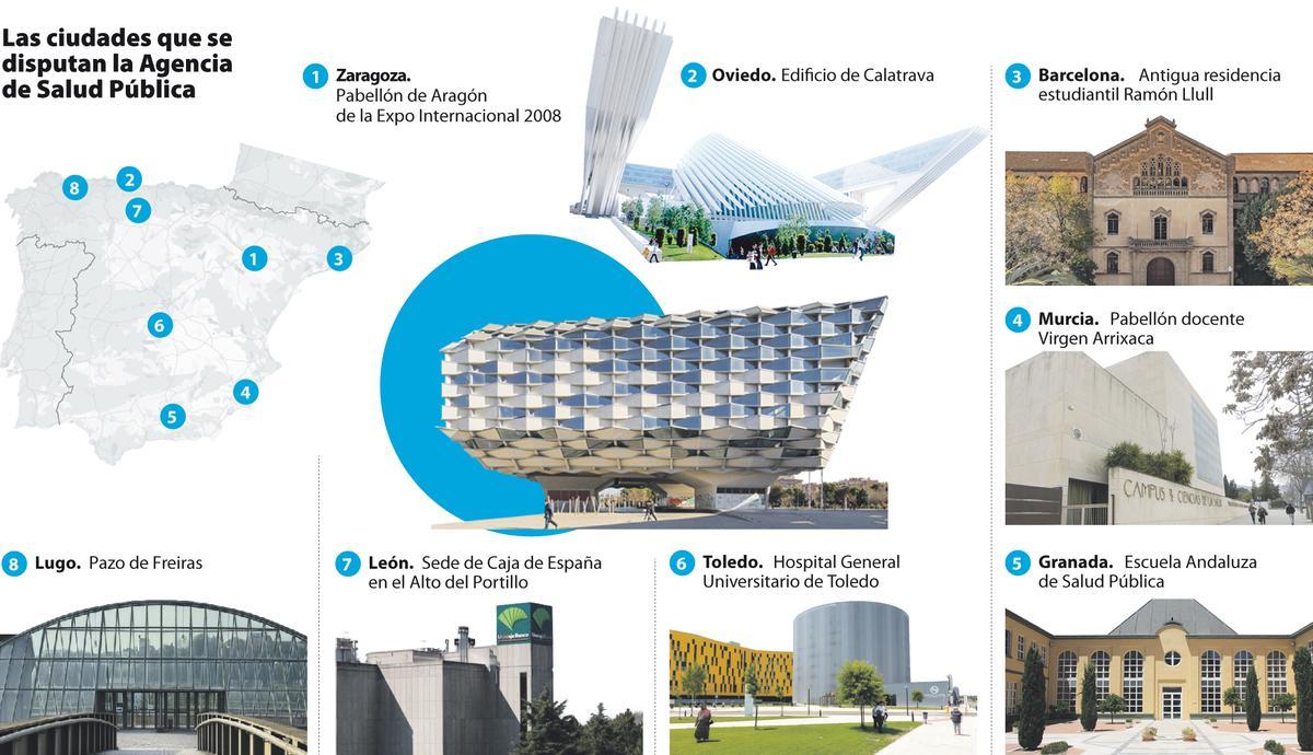 Las ciudades candidatas a albergar la sede de la Agencia Estatal de Salud Pública.
