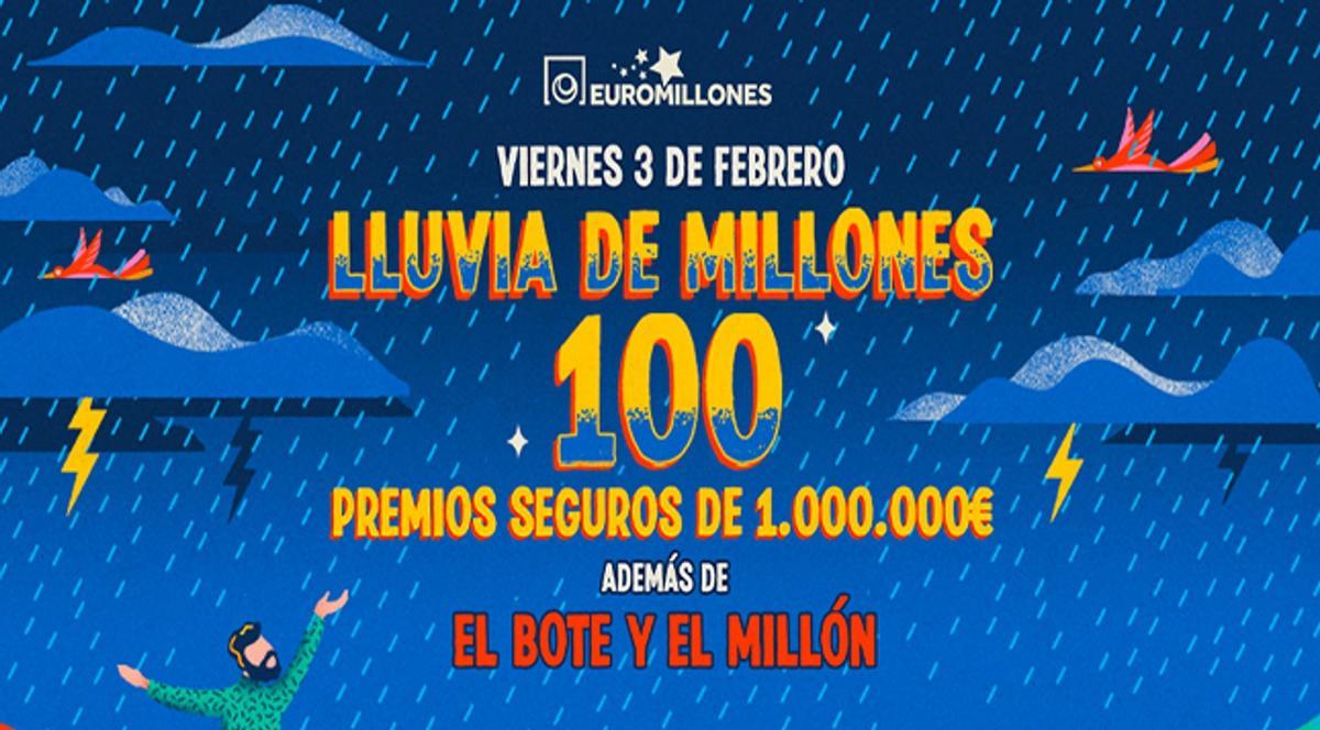 El cartel promocional de la "Lluvia de Millones" del Euromillones