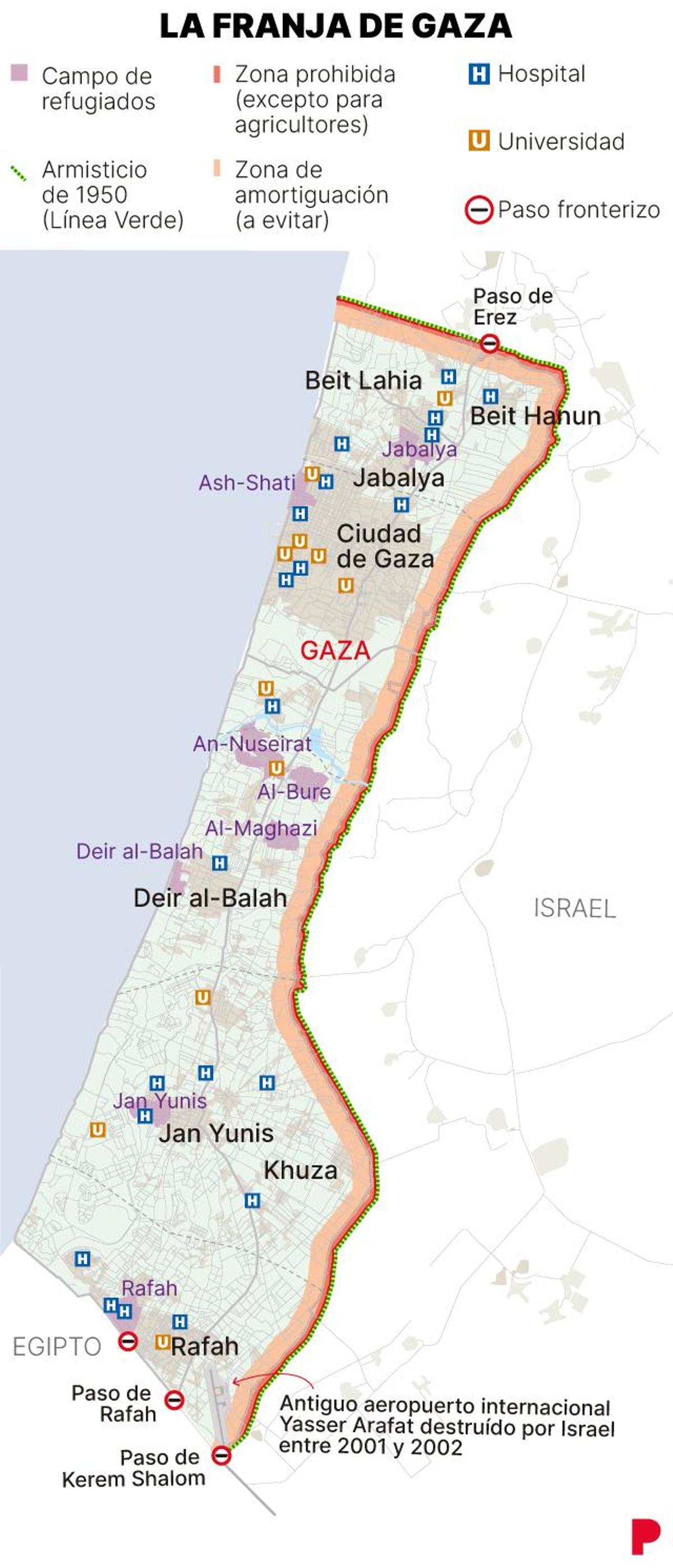 La Franja de Gaza.