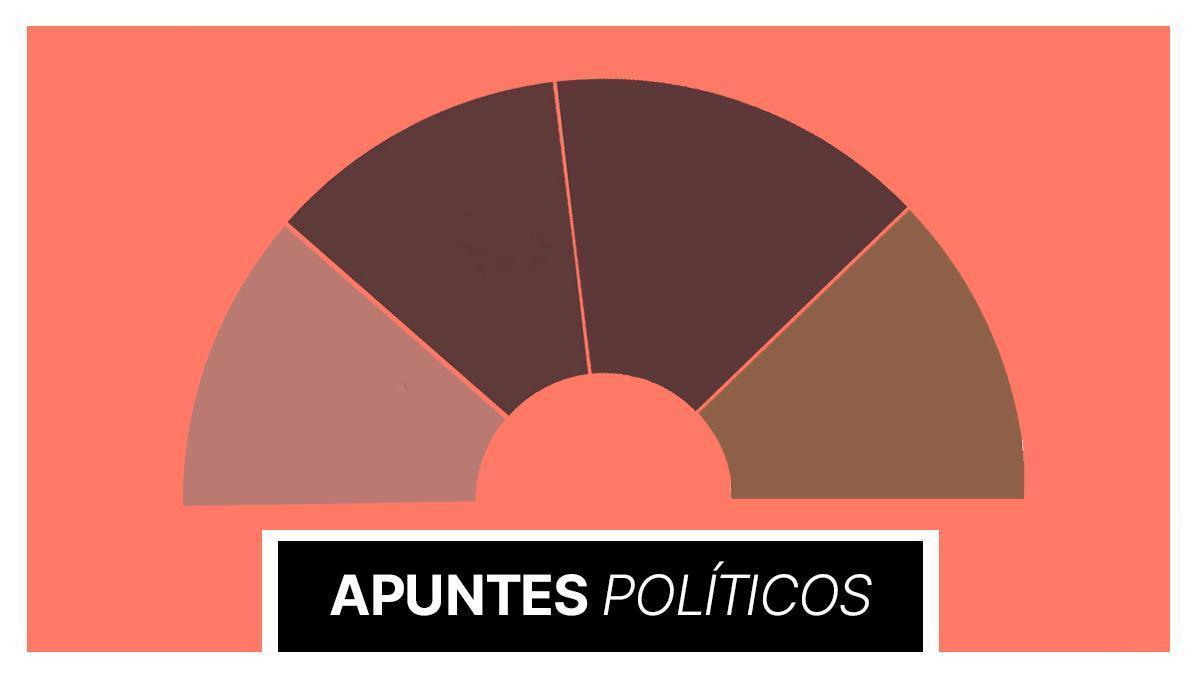Apuntes políticos.