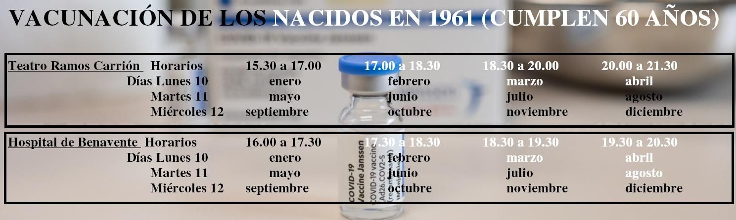 Vacunación de la quinta de 1961, personas que cumplen 60 años, del lunes al miércoles de la próxima semana