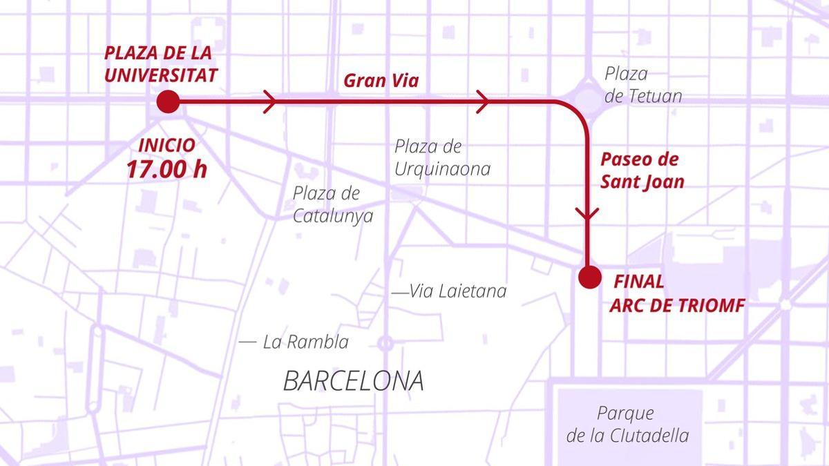 Recorrido de la manifestación feminista del 8 de marzo en Barcelona