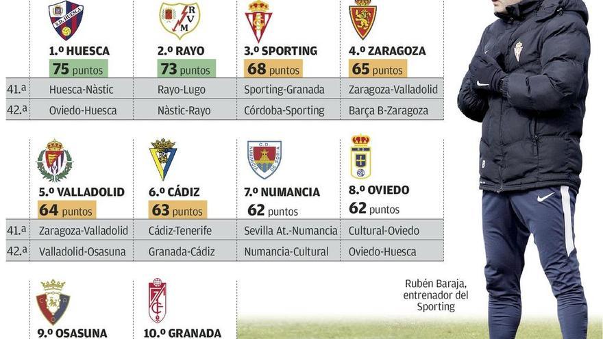 El último Rayo de esperanza