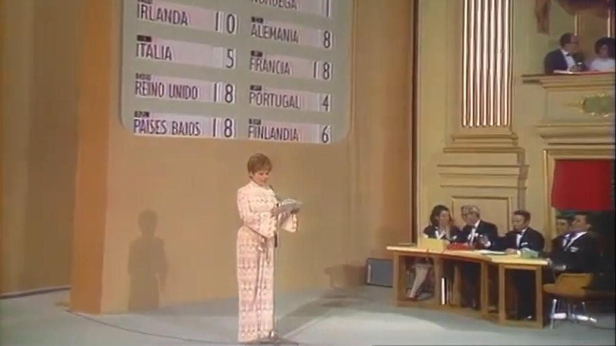 Laura Valenzuela dirigiéndose al jurado de Eurovisión durante las votaciones en 1969. / ARCHIVO RTVE