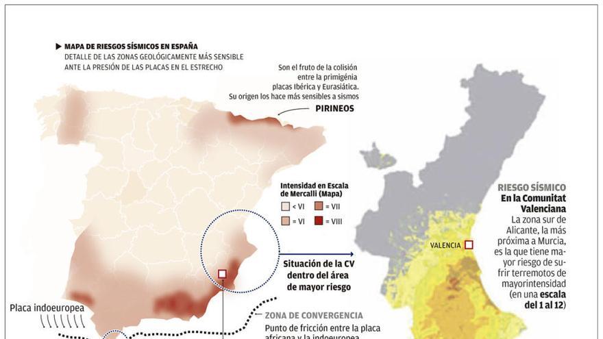 Los microterremotos de la Vega Baja «ayudan» a evitar seísmos como el de Italia