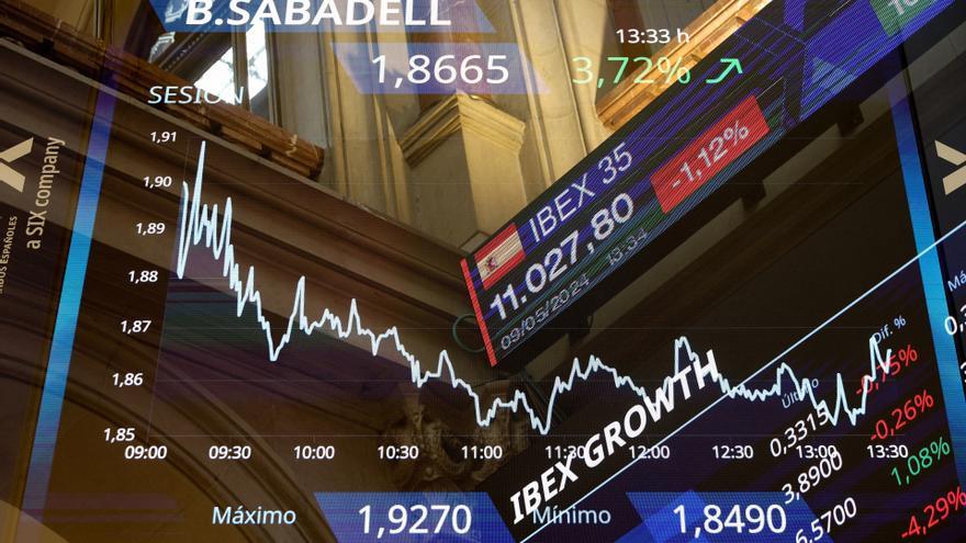 El Ibex 35 cae un 3,62% y pierde los 11.000 puntos en su peor semana desde marzo de 2023