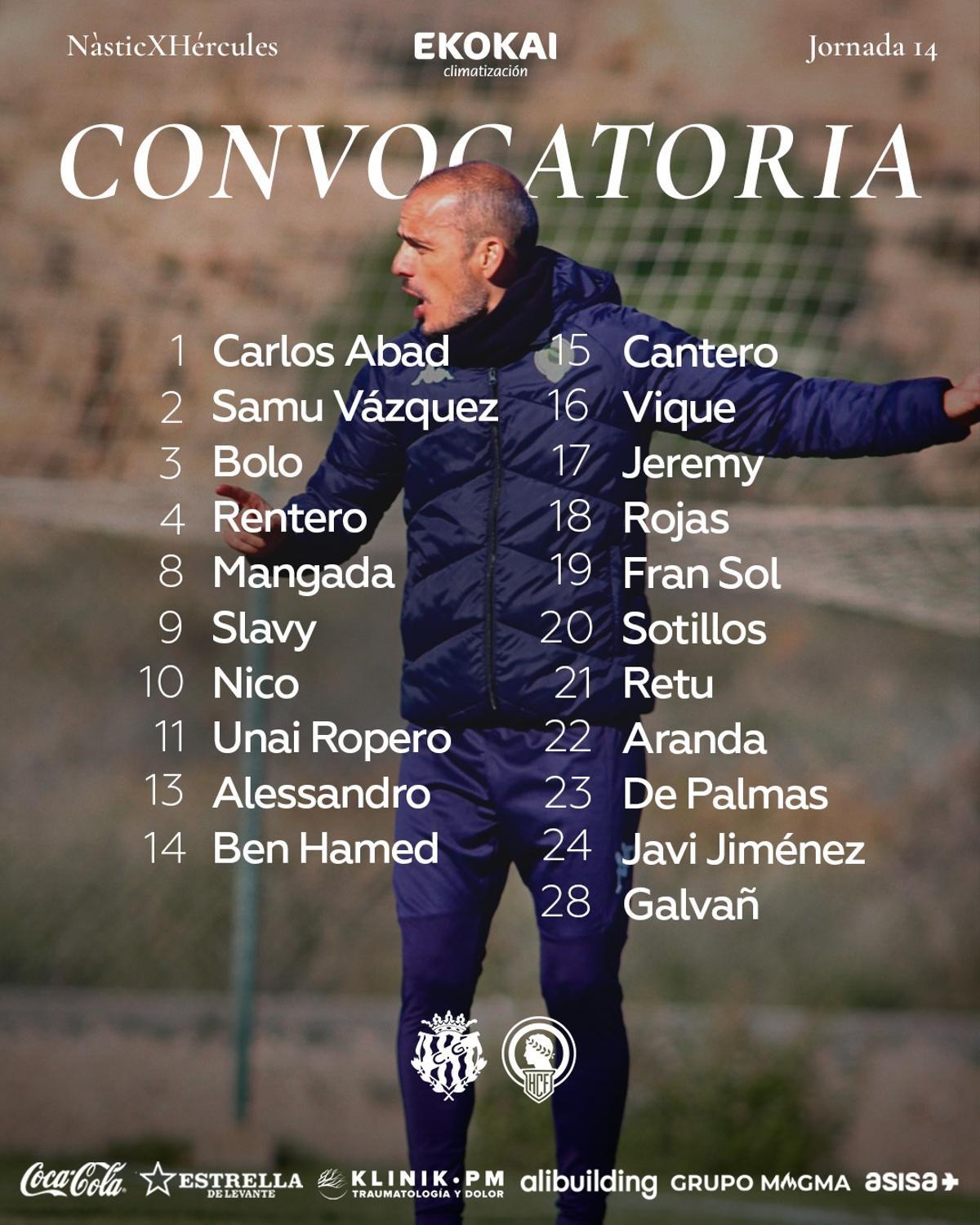 Lista de convocados por Beto Company para el Nàstic-Hércules que se juega en Tarragona.