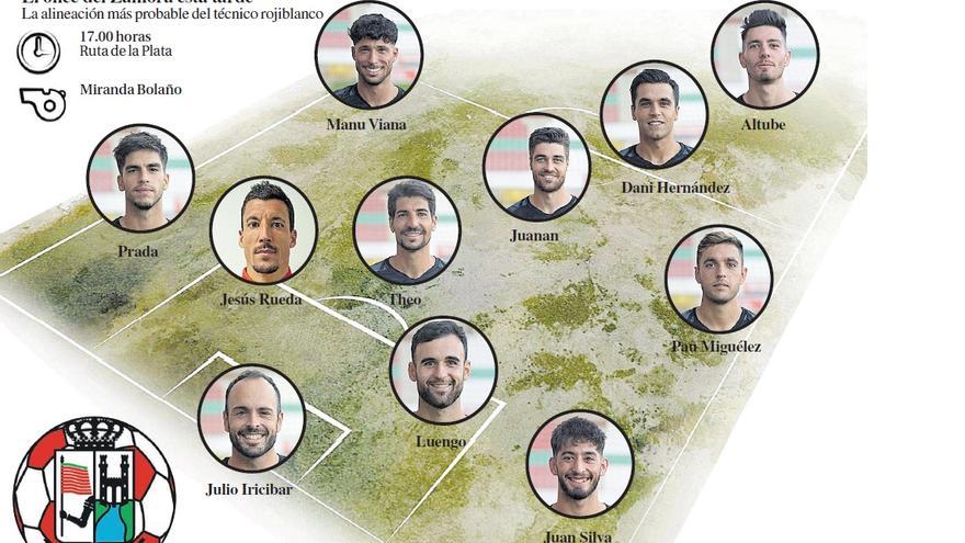 Posible once del Zamora CF