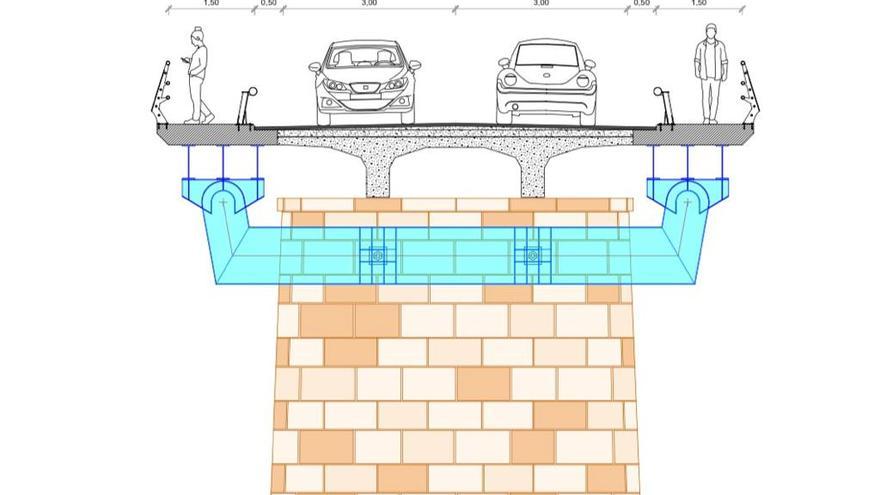 Càrcer y Cotes mejorarán su conexión con un paso peatonal en el puente