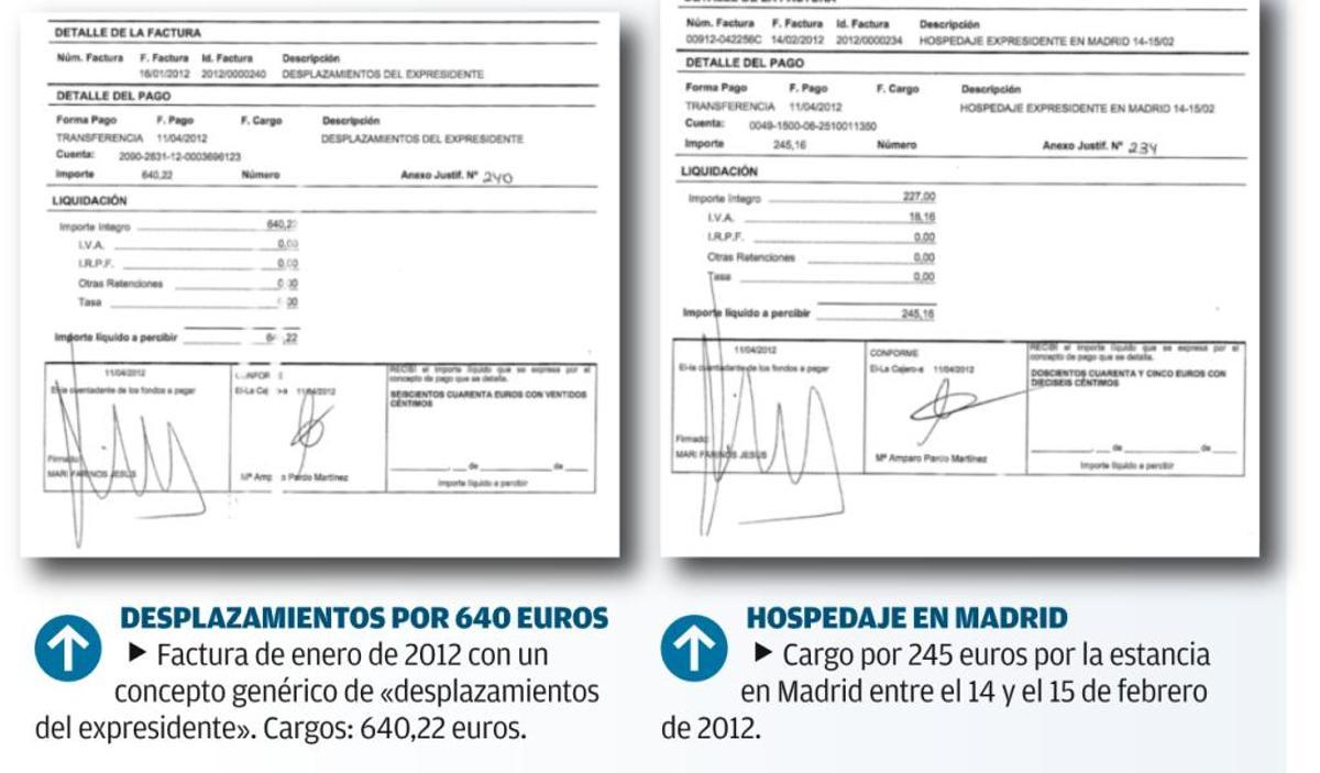 Jabugo, rebujitos y otros gastos cargados por el expresident Camps