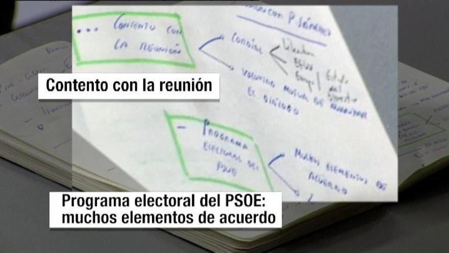 Lo que revela el cuaderno de Pablo Iglesias