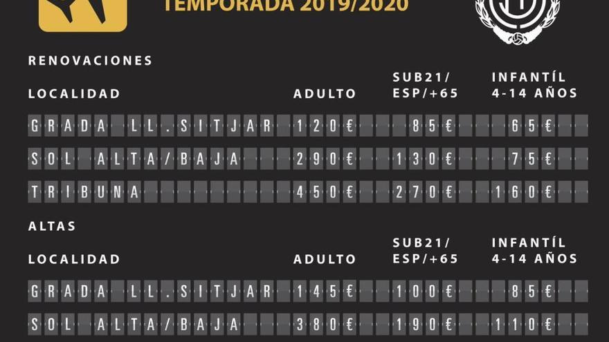 Precios campaÃ±a de abonados 2019/20