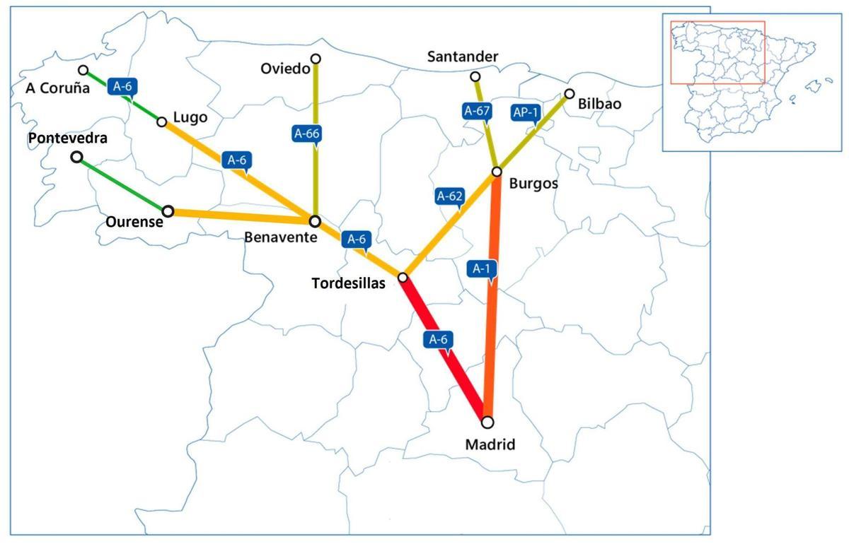 Intensidades de tráfico (Madrid - Cornisa Cantábrica)