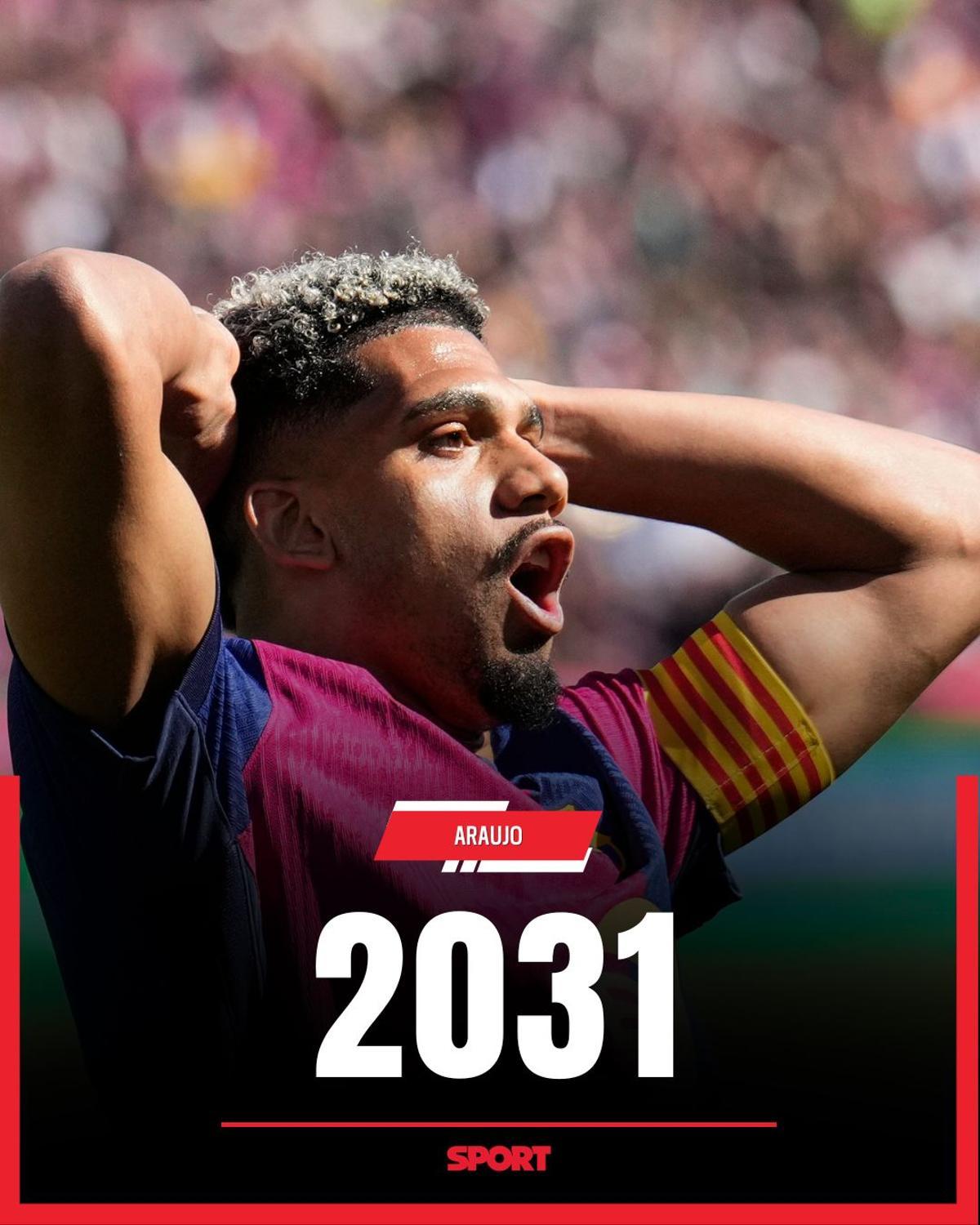 Todos los contratos de la plantilla del Barça