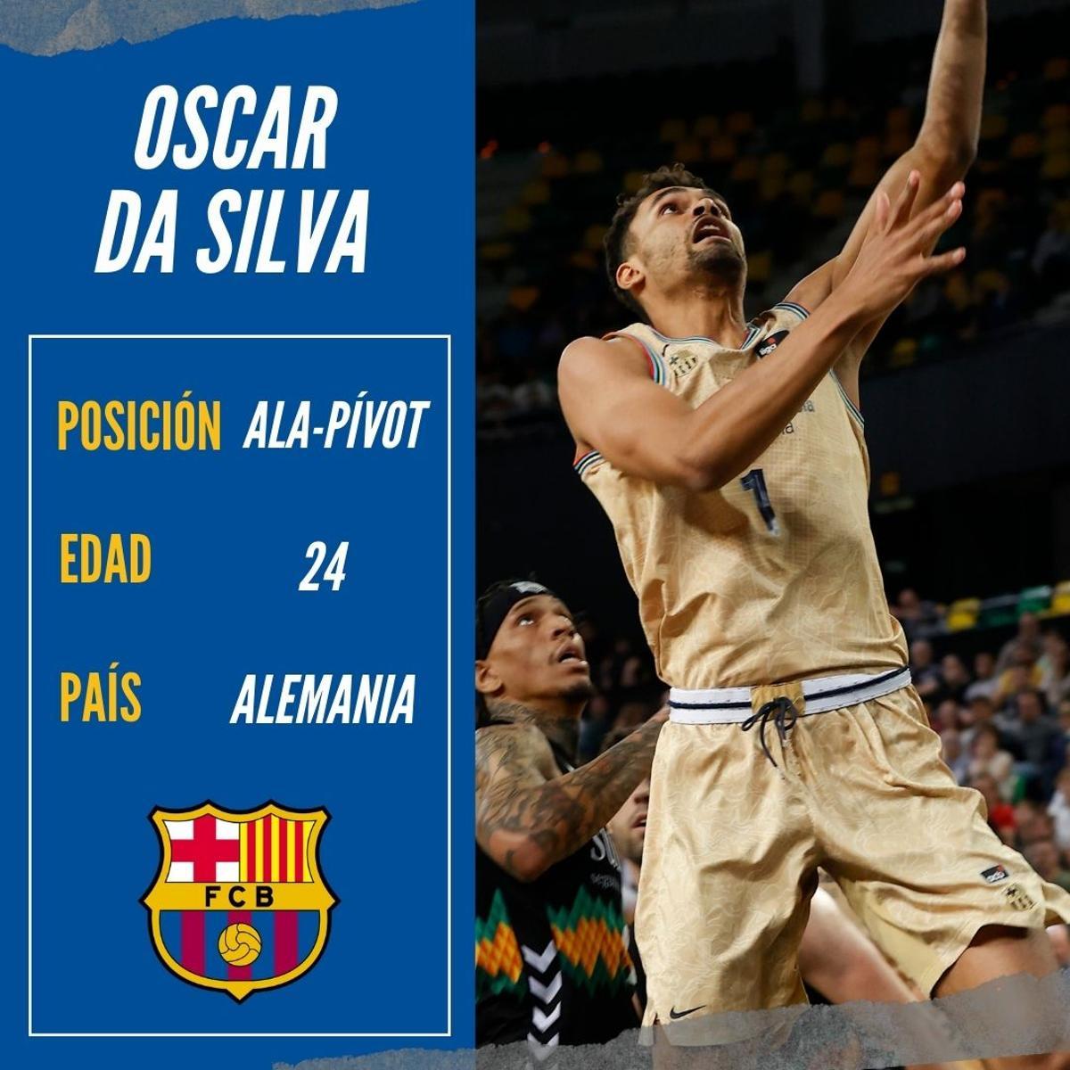 Dos NBA y la base de la selección: La renovación total del nuevo Barça post-Mirotic Dos NBA y la base de la selección: La renovación total del nuevo Barça post-Mirotic