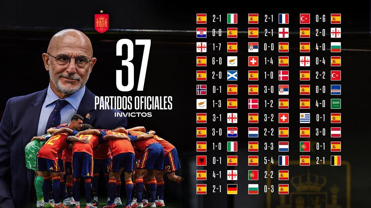 37sinperder 1920x1080 0