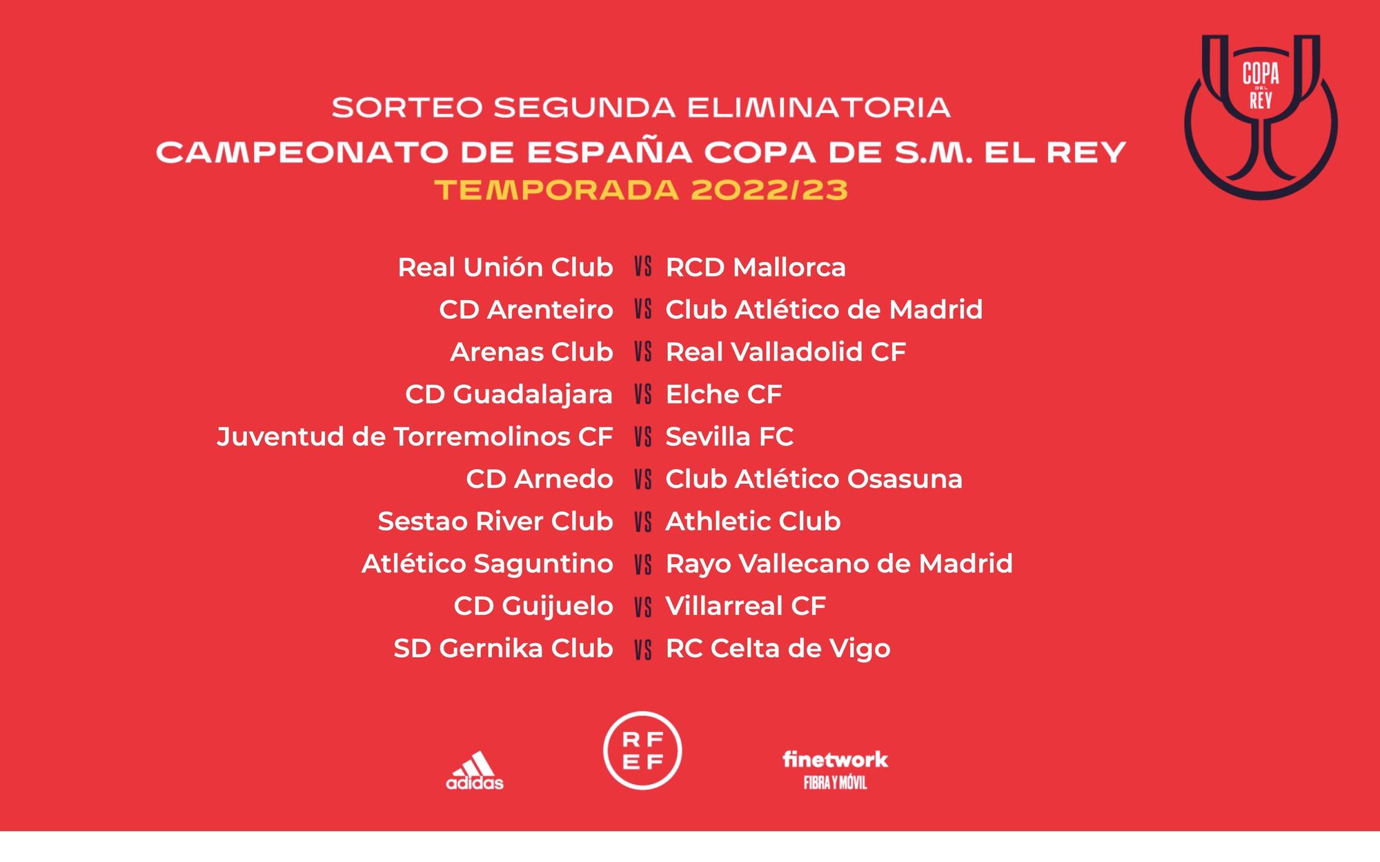 Emparejamientos de la 2ª eliminatoria de la Copa del Rey.