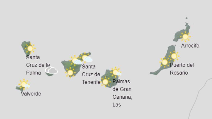 Previsión de la Aemet