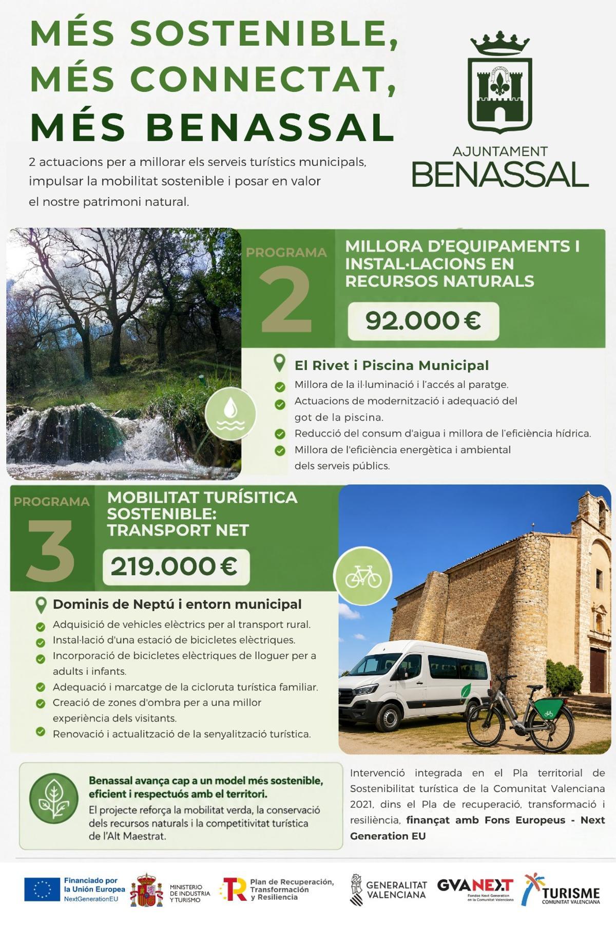 Detalle de los dos proyectos que acometerá el Ayuntamiento de Benassal.
