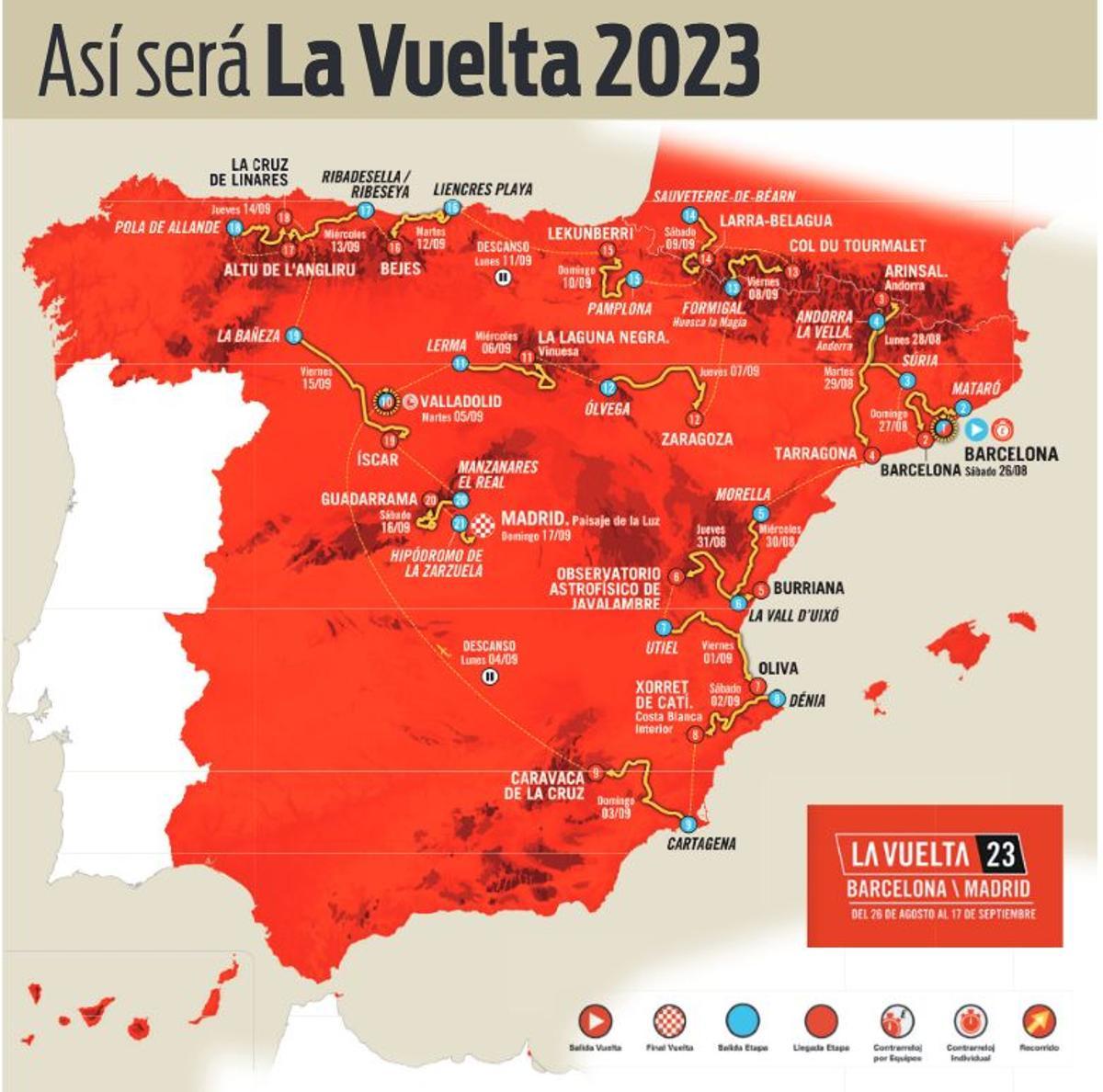 El recorrido de la Vuelta 2023, con dos etapas en la provincia de Castellón.