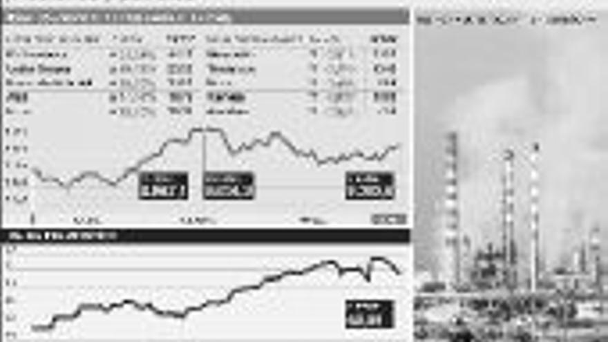 La bolsa consolida su ganancia pese a la presión del petróleo