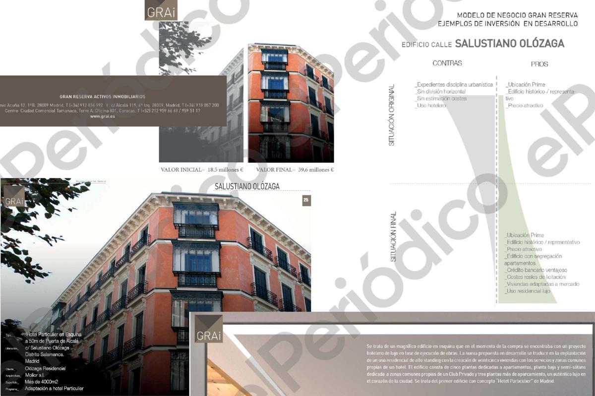 Montaje de la presentación de Gran Reserva Activos Inmobiliarios, una de las firmas de Lemonprime o Lasabia, en la que detallaba la operación de Salustiano Olozaga, 12