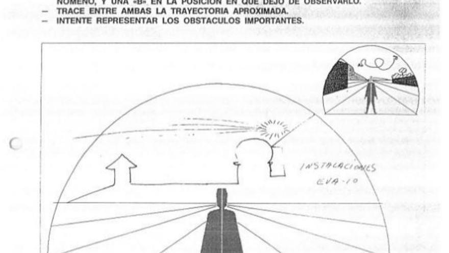 El informe secreto elaborado por el Ministerio de Defensa —debajo, primera página del expediente 76D622— sobre el avistamiento en 1976 de dos extraterrestres en una carretera de Gáldar (Gran Canaria) incluye un dibujo de dicho contacto —arriba—.