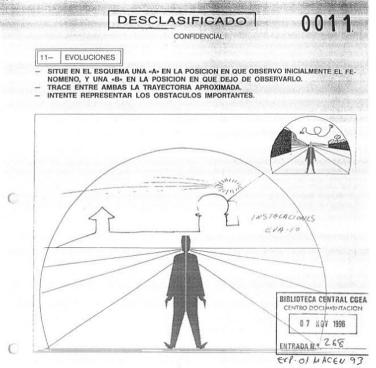 El informe secreto elaborado por el Ministerio de Defensa —debajo, primera página del expediente 76D622— sobre el avistamiento en 1976 de dos extraterrestres en una carretera de Gáldar (Gran Canaria) incluye un dibujo de dicho contacto —arriba—.