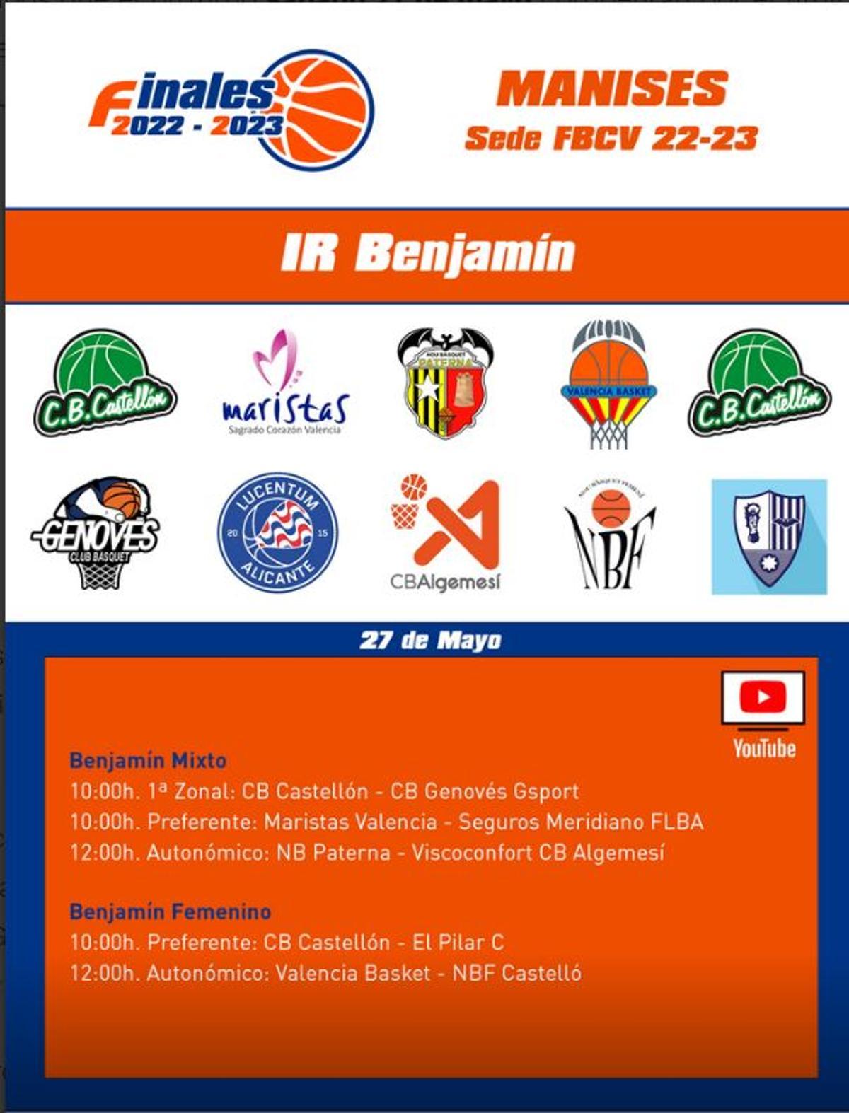 Cartel de las Finales del IR Benjamín.