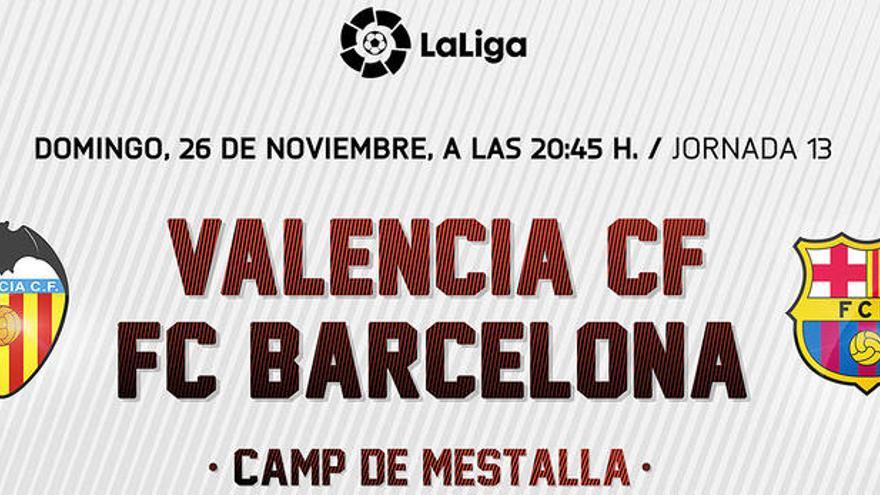 Ya hay precios para las entradas para el Barça