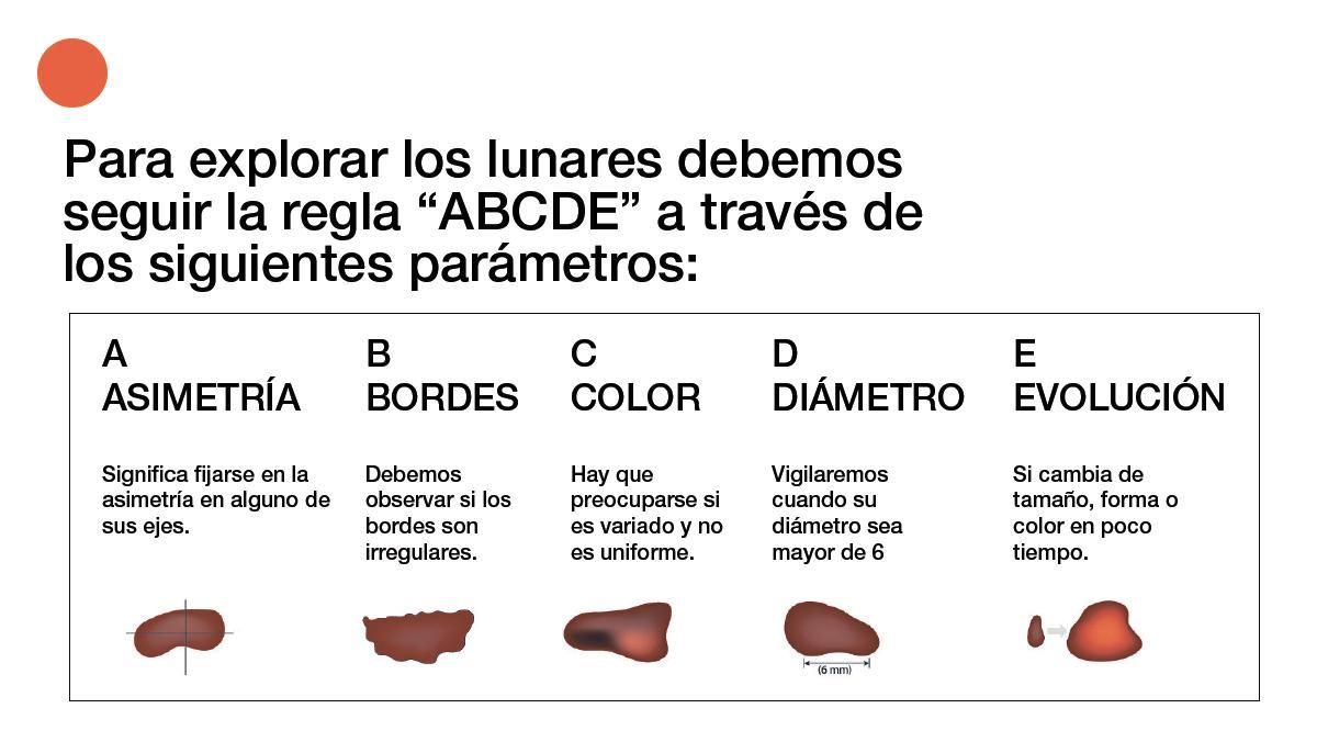 Grafico-11867253