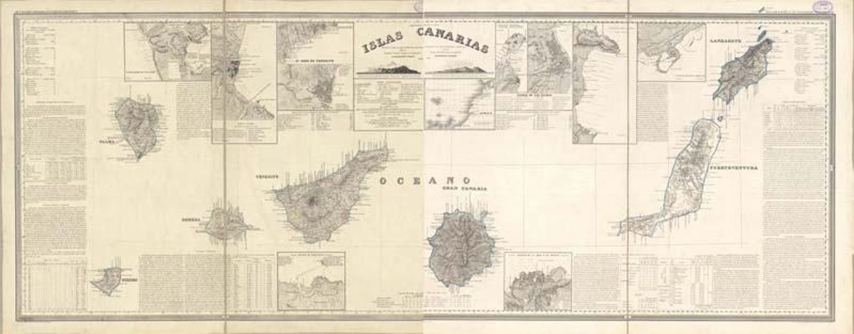 Mapa del siglo XIX de las islas
