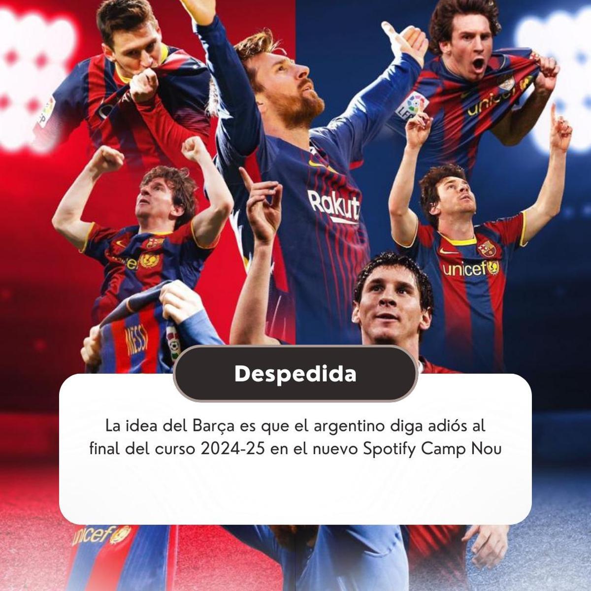 Las claves del retorno de Leo Messi al Barça Las claves del retorno de Leo Messi al Barça