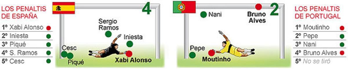 Més de mig miler de persones demanen l’alliberament del periodista retingut a Síria.