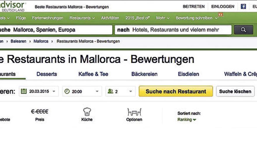 Restaurant-Tipps: Die glorreichen Sieben von Tripadvisor