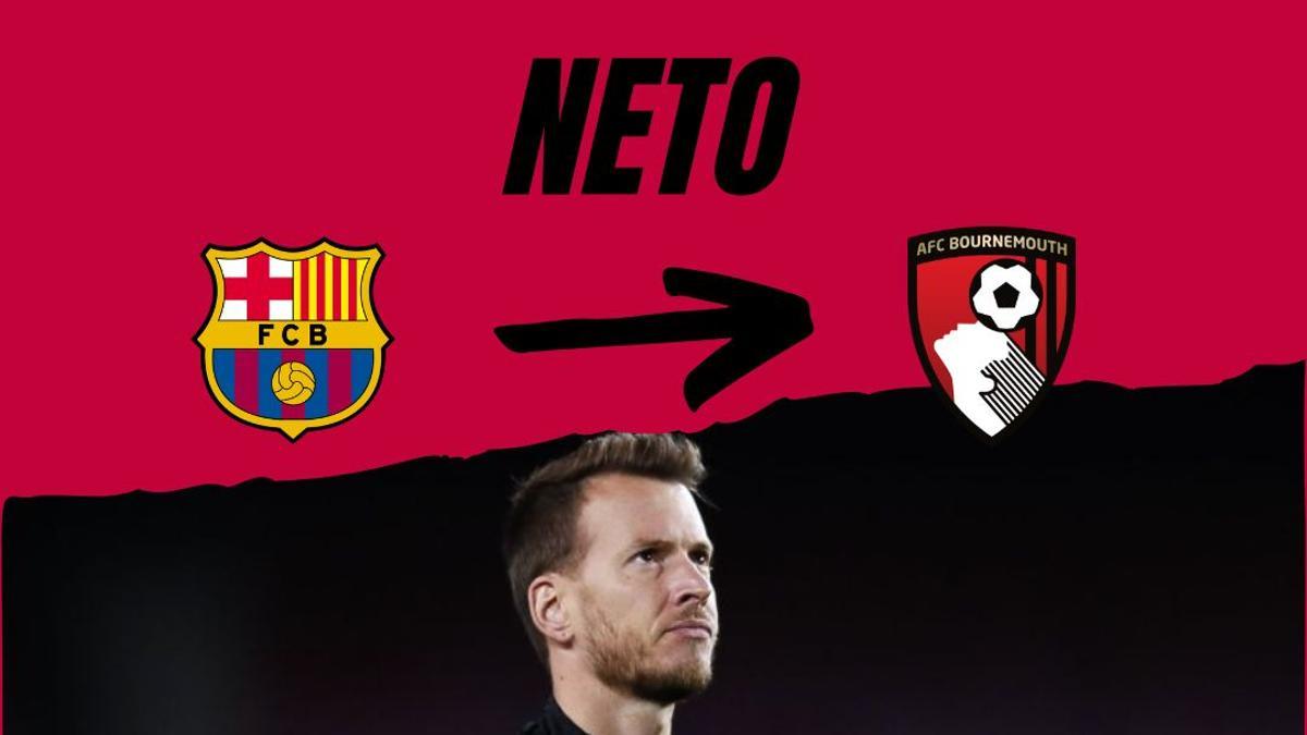 Linares - FC Barcelona | Neto hizo la esfinge: Se quedó parado observando cómo el balón se estrellaba en la cruceta