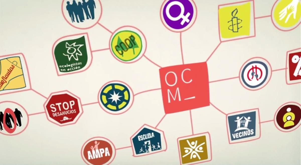 Explicació del funcionament dels Observatoris Ciutadans Municipals, que permeten l’auditoria ciutadana.