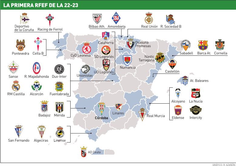 Equipos a los que se enfrentará el Real Murcia en la siguiente temporada.