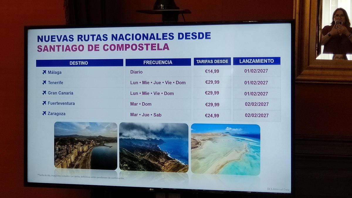 Nuevas rutas nacionales desde la base de Wizz Air en Santiago
