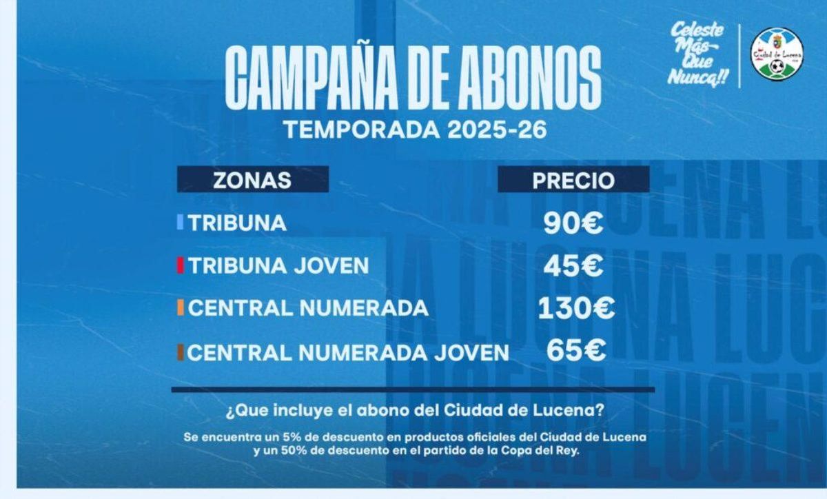 Los precios de la campaña de abonados.